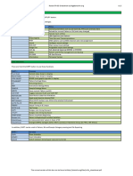 tr-8s Cheatsheet