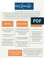 Mapa Conceptual - Yoselyn Puma