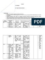Silabus & RPP PB 1