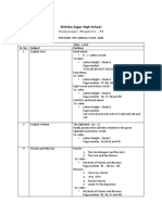 LKG Annual Exam Portions