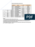 Jadwal Lab DKV 2021