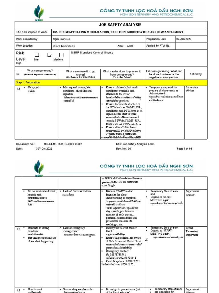 Jsa For Scaffolding Erection, Modify, Dismantle PDF