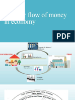 Circular Flow of Money in Economy