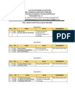 Kelompok PKL TKKR 2022 Fix