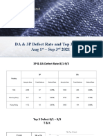 DA & 3P Defect Rate and Top 3 Defect Aug