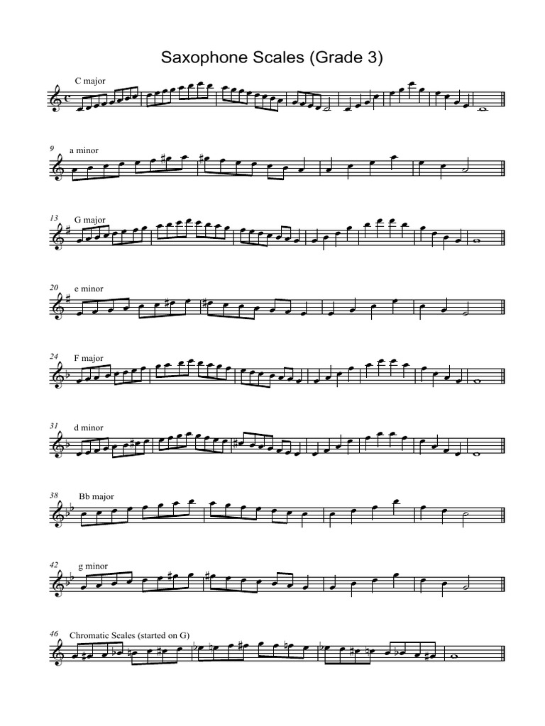 Graded 3 Scales - Full Score | PDF