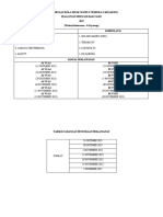 Jadual Perlawanan