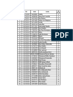 Biodata Leger Xi Upw 2