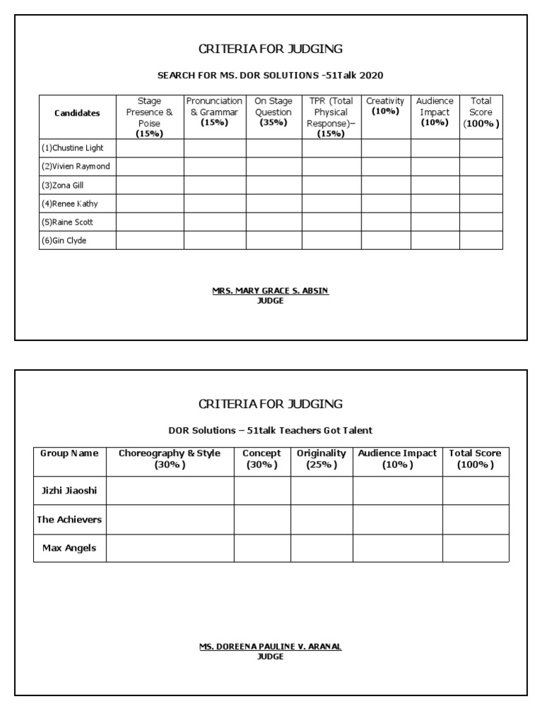 Criteria For Judging | PDF