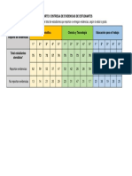 Reporte de Entrega de Evidencias