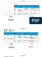 Jurnal Kelas 3 Tema 8