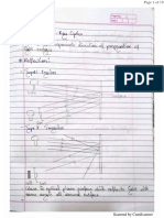 Ray Optics