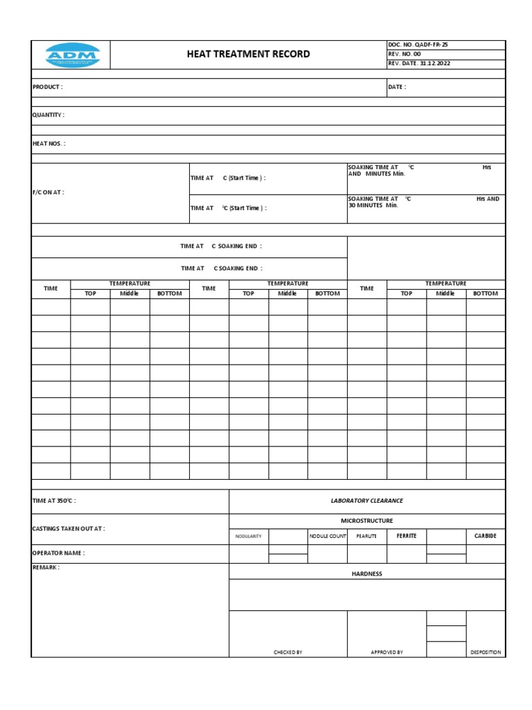Methods Of Heat Treatment