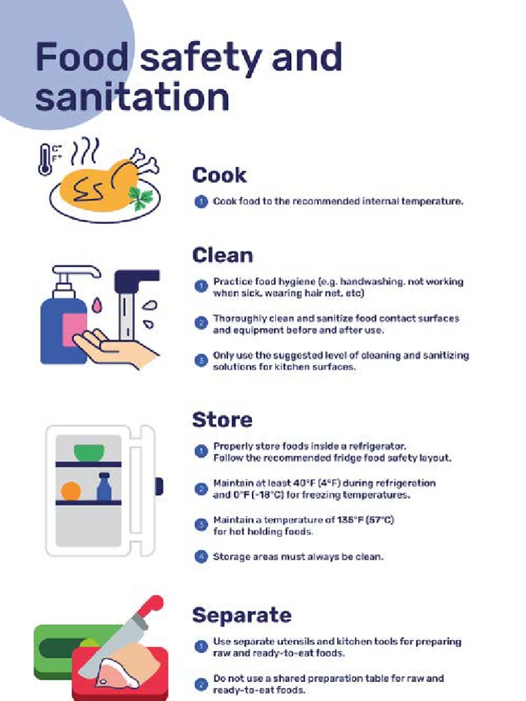 Food Safety And Sanitation Pdf