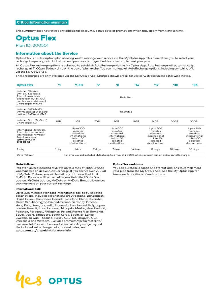 CIS Prepaid Optus Flex PDF Roaming Prepaid Mobile Phone