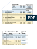 Computer Engg Equivalance - 02022022