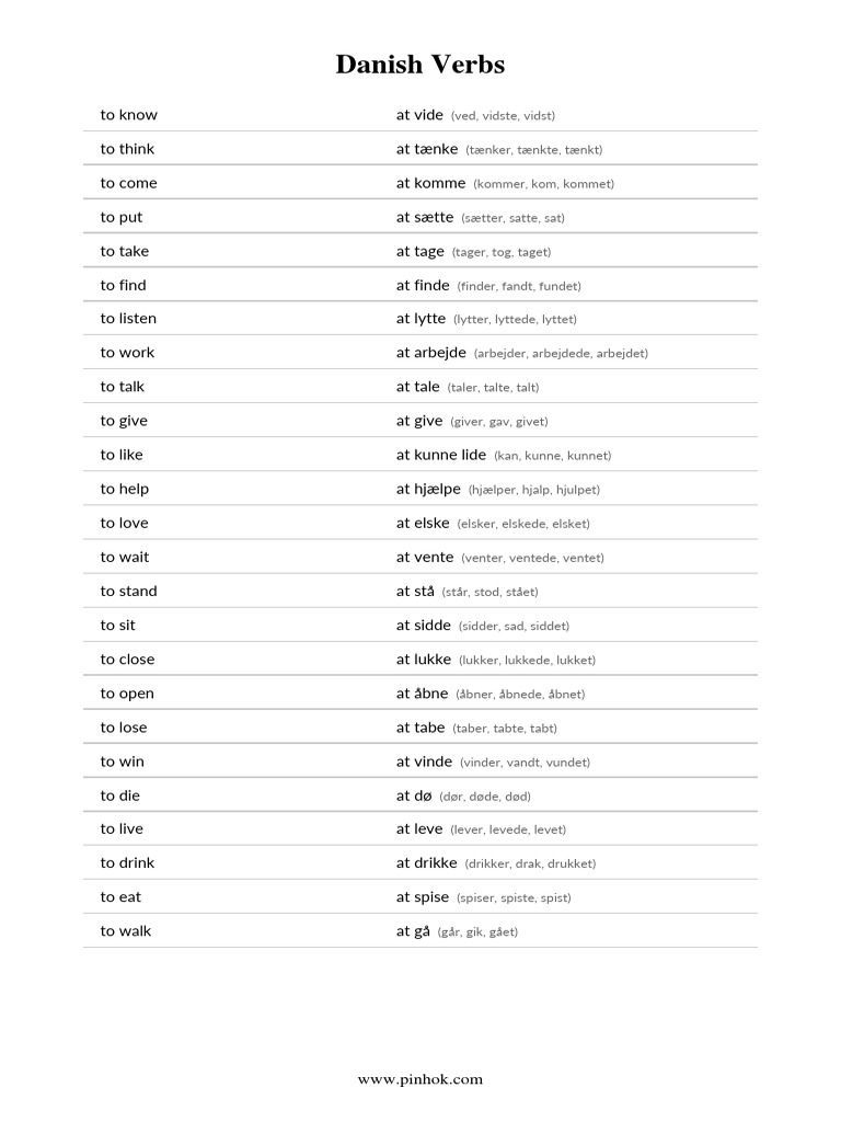 danish-verbs-pdf