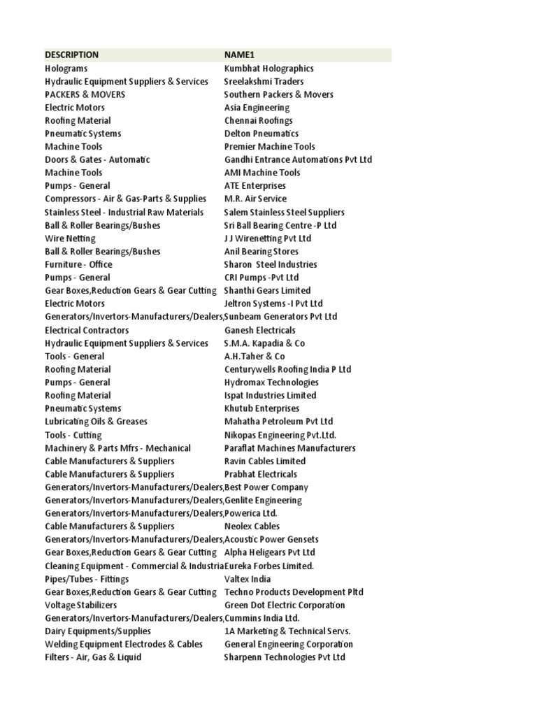Tamil Nadu Industries 935 PDF Pipe (Fluid Conveyance) Construction