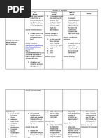 CPE Challenge Questions