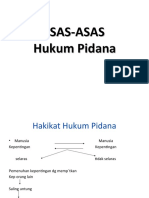 6 Asas Asas Hukum Pidana