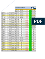 AWI-FIC Vehicles Examination Register 2022 (Updated) 2023