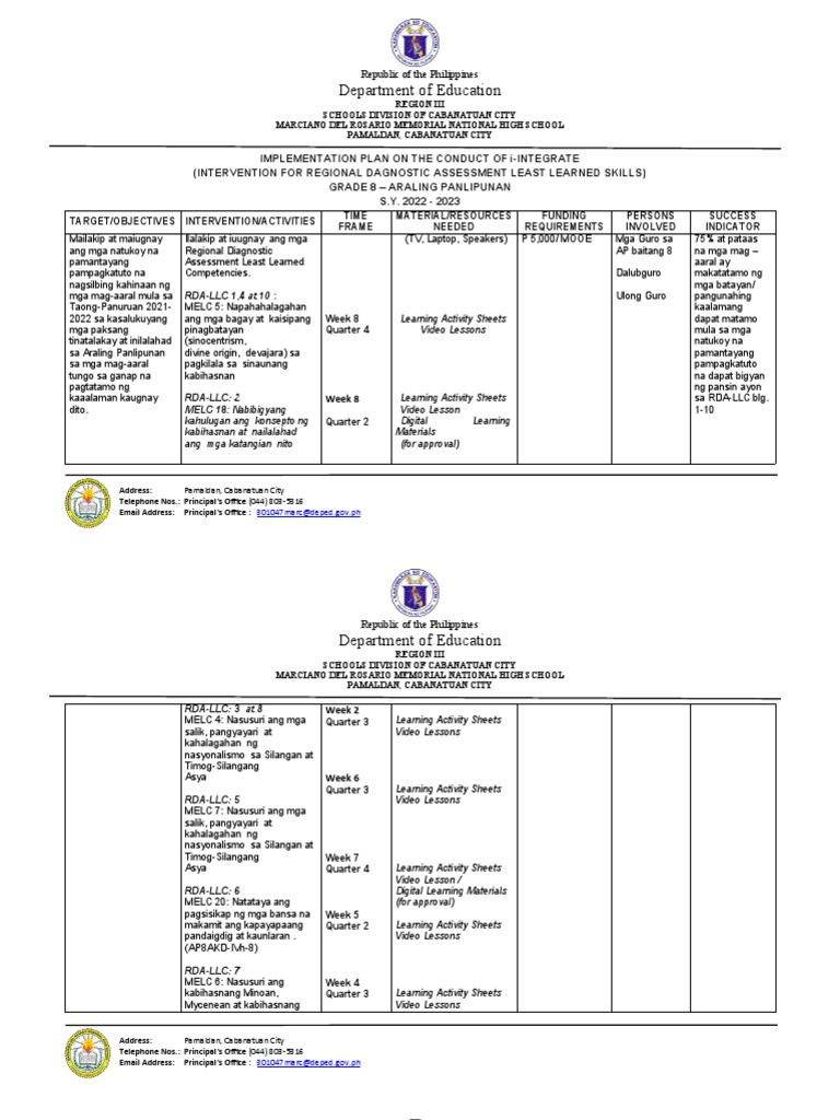 Rda Implementation-Plan Ap8 | PDF