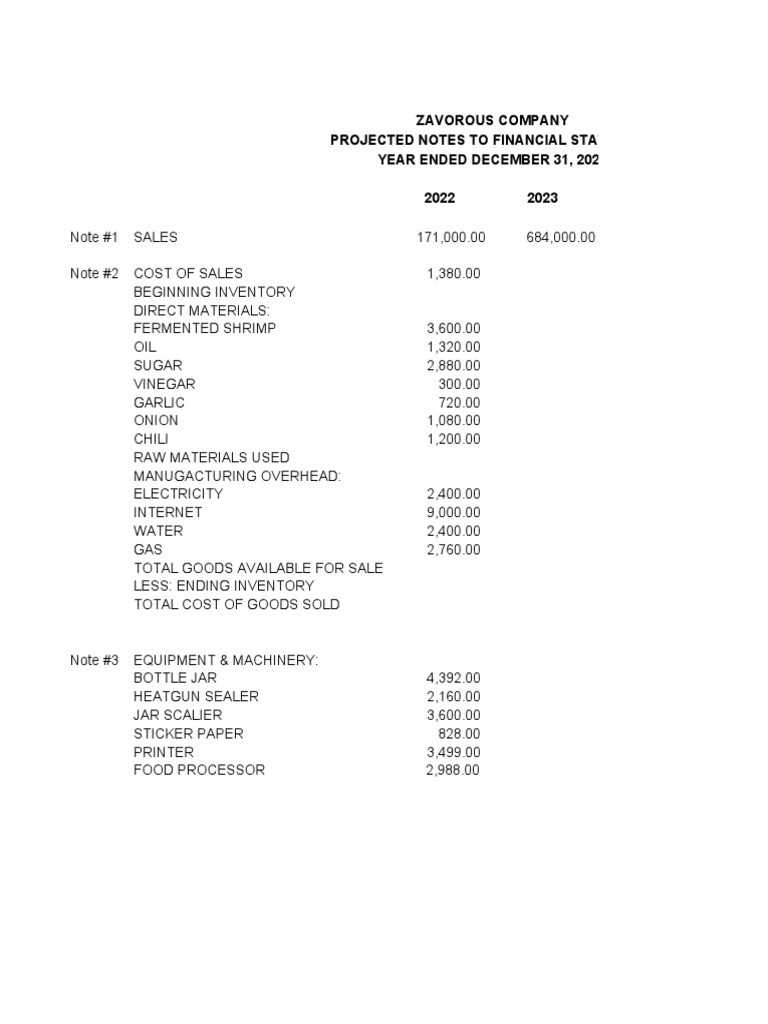 Projected notes to fs pdf