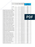 PPE Given 1st2nd3rd 4B