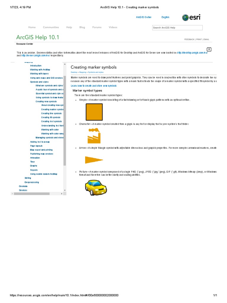 Arcgis Help 10.4