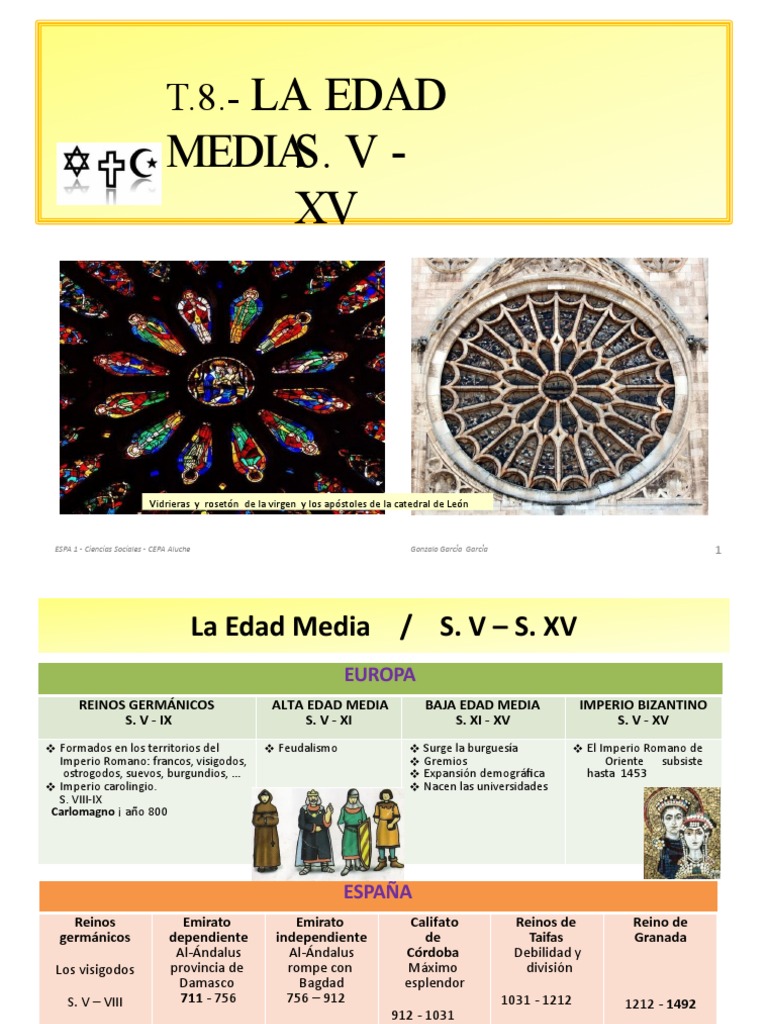Línea del Tiempo de la Edad Media | PDF | Edades medias | Feudalismo