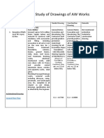 Comparative Study of Drawings of AW Works