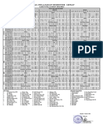 Jadwal Pelajaran Semester Genap TP 2022-2023 Diprint