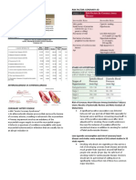 ... 3 Finals Cardiac Conditions