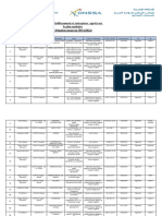 Liste Des Etablssements Et Entreprises Agrees-1