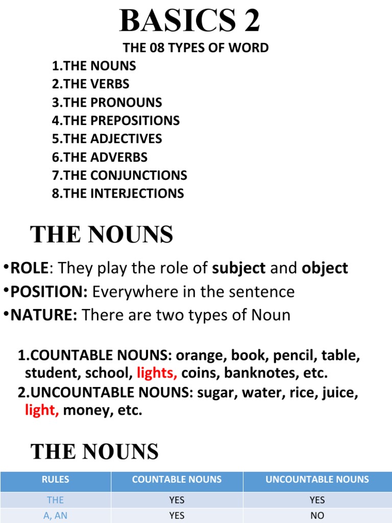 Basics 2 Lesson and Homework 2022 2023 PDF Verb Noun