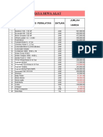 Sewa Alat Berat dan Analisa Ongkos Angkut