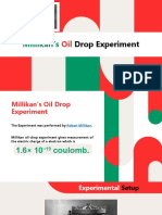 Millikan's Oil Drop Experiment Determined Electron Charge