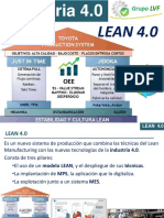 Lean 4.0, la combinación de Lean y la Industria 4.0