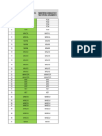 Políticas Nacionales Matriz Web 04.08.2022 Rev