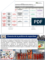 Programa de Pláticas Mensual para la Reunión de Inicio de Jornada (RIJ) de Enero 2023 Refinería Dos Bocas