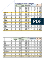 Family Planning Report 18-11-2022