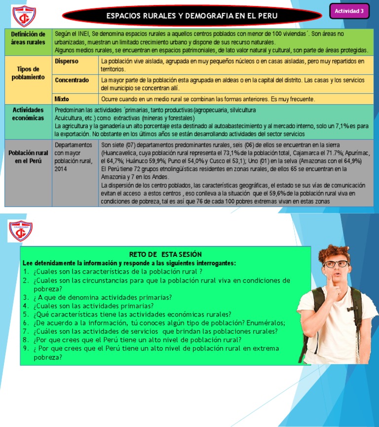 Demografía y Espacios Rurales en Perú | PDF | Área rural | Perú