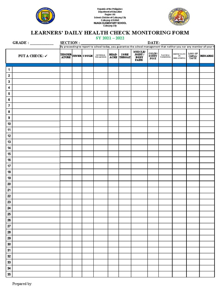 Learners Daily Health Monitoring | PDF | Common Cold | Symptoms And Signs