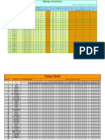 03 Statistik