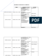 Cronograma de Vacunacion de Las Americas Abril 2022