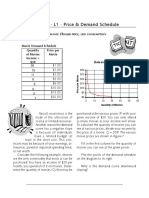 L2.1a - Demand Schedule & Curve