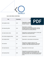 Cxo Search List of Officer