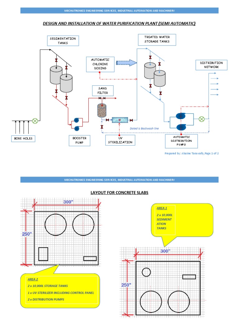 Water Treatment Plant - Schematics | PDF