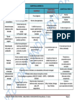 modelos de mercado cuadro mio PDF