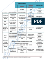 Modelos de Mercado Cuadro Mio PDF